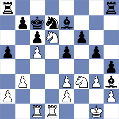 Li Xueyi - Vardi (chess.com INT, 2025)