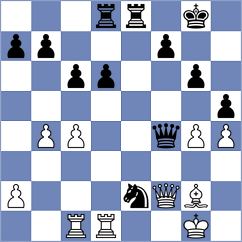 Avila Bautista - Velikanov (chess.com INT, 2024)