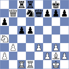 Prokofiev - Seyid (Lichess.org INT, 2021)