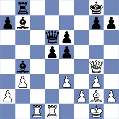 Druyts - Huyck (Brasschaat, 2003)