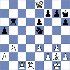 Harsha - Fedorov (chess.com INT, 2025)