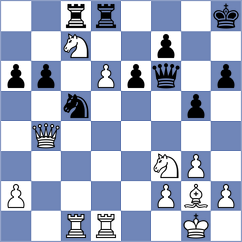 Sygulski - Kozlov (chess.com INT, 2025)