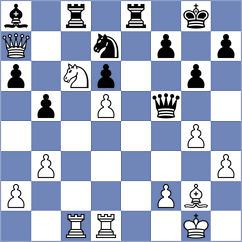 Lianes Garcia - Sampath (chess.com INT, 2025)