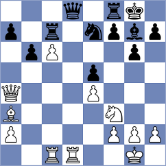 Fernandez Siles - Alonso Orta (chess.com INT, 2025)