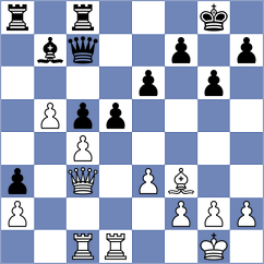 Wang - Quesada Perez (Medellin COL, 2024)