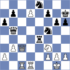Rodriguez - Schmukal (Playchess.com INT, 2020)