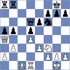 Begunov - Finek (chess.com INT, 2024)