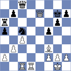 Kodoev - Eichab (Kazan RUS, 2024)