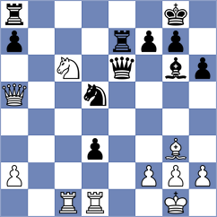 Dixit - Yakubboev (Abu Dhabi UAE, 2024)