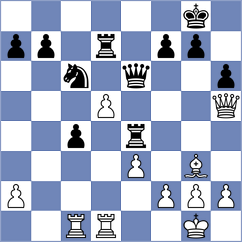 Pavlovic - Radusinovic (Belgrade, 2003)