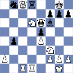 Obregon Rivero - Shevchenko (chess.com INT, 2025)