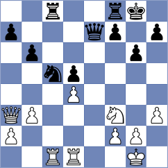 Tologontegin - Hernandez Leon (chess.com INT, 2025)