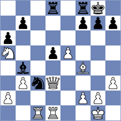 Sjugirov - Volkov (chess.com INT, 2023)