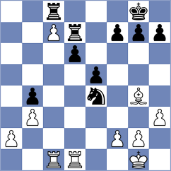 Kucza - Rodrigues (chess.com INT, 2023)