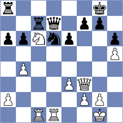 Subramanian - Bahtiyorova (Leamington Spa ENG, 2024)