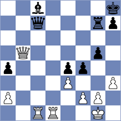 Martinez Ramirez - Ferrara (chess.com INT, 2025)