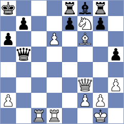 Harutjunyan - Caetano (chess.com INT, 2024)