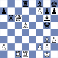 Green - Yushko (chess.com INT, 2025)