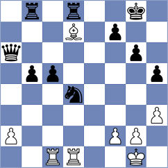 Cornileau - Cuttoli (Europe Echecs INT, 2020)
