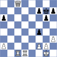 Rao - Flores (chess.com INT, 2025)