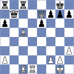 Harsha - Shatil (Pardubice CZE, 2022)