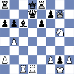 Ziatdinov - Doss (Dallas, 1999)