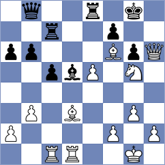 Xue - Su (Chess.com INT, 2021)
