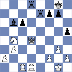 Saric - Dubinski (Split CRO, 2024)