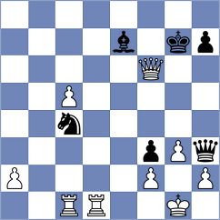 Kannappan - Chan (chess.com INT, 2024)