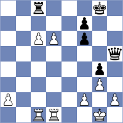 Costachi - Postnikov (chess.com INT, 2021)