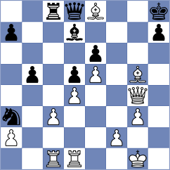 Wyss - Schut (chess.com INT, 2023)