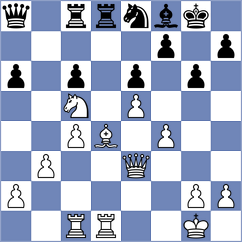 Parfenov - Kuchava (chess.com INT, 2023)