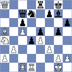 Thipsay - Askarov (chess.com INT, 2025)
