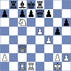 Nurmanova - Vidyarthi (Chess.com INT, 2020)