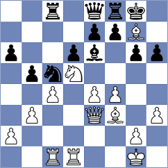 Howell - Alberto (chess.com INT, 2023)