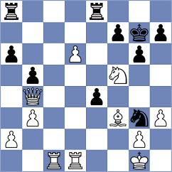 Gurvich - Aliyev (chess.com INT, 2025)