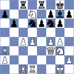 Harriott - Smietanska (chess.com INT, 2023)
