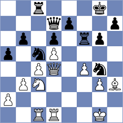 Deac - Rizzo (chess.com INT, 2024)
