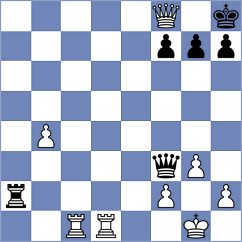 Szuhanek - Lundberg (Esbjerg, 2006)