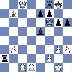 Fedorov - Koridze (chess.com INT, 2025)
