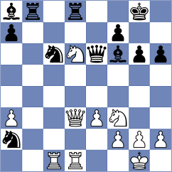 Sygulski - Petukhov (chess.com INT, 2024)