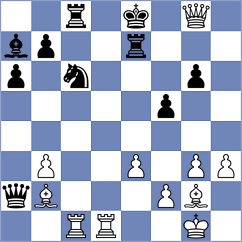 Klimciauskas - Michel Coto (chess.com INT, 2022)