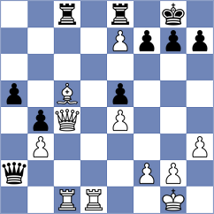 Korol - Biriukov (chess.com INT, 2024)