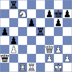 Garv - Dishman (chess.com INT, 2023)