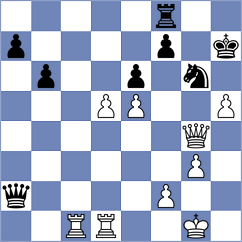 Matlakov - Chigaev (chess.com INT, 2023)