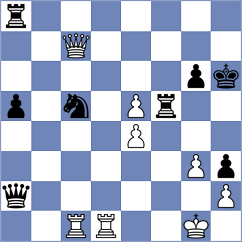 Llorente Zaro - Craciun (chess.com INT, 2025)