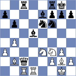 Kappeler - Chakrabarty (Basel SUI, 2024)