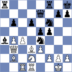 Akhmedov - Mrudul (chess.com INT, 2025)