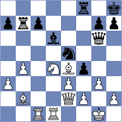 Wagh - Divya (Chess.com INT, 2020)