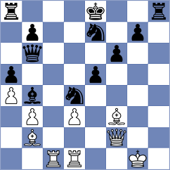 Kubicka - Srihari (chess.com INT, 2021)